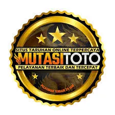 MUTASITOTO - Permainan Strategi yang Mengasyikkan